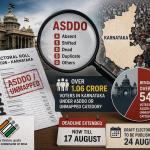 کرناٹک میں 1.06 کروڑ سے زائد ووٹر ASDDO زمرے میں؛ بنگلورو میں تناسب 54 فیصد سے زیادہ