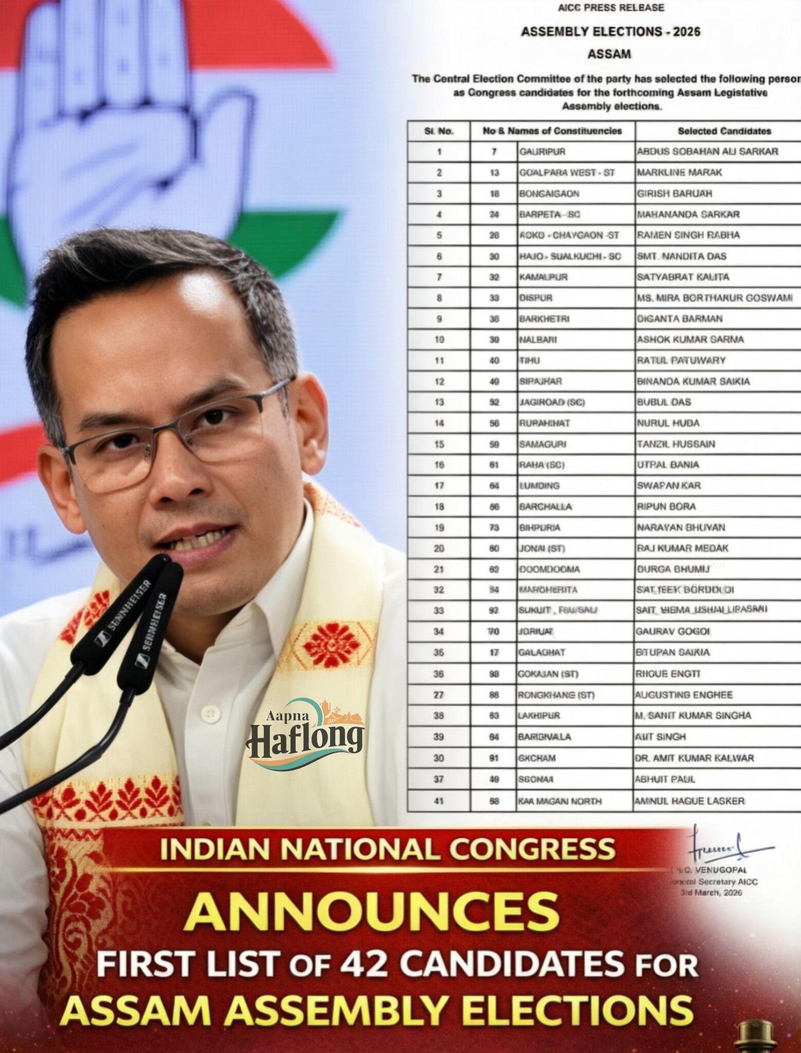 آسام اسمبلی الیکشن: کانگریس کی پہلی فہرست جاری، 42 امیدوار میدان میں؛ گورو گگوئی جورہاٹ سے نامزد