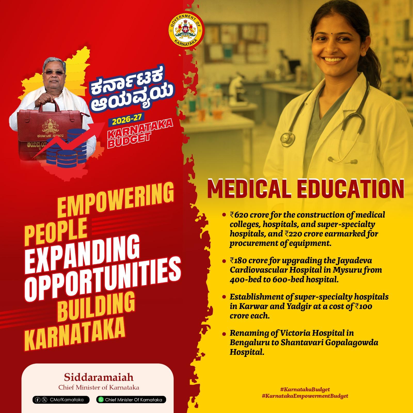 ریاستی بجٹ 27-2026 : کاروار میں 100 کروڑ روپوں کی لاگت سے قائم ہوگا سوپر اسپیشالٹی ہاسپٹل - ساحلی علاقے میں بنیادی سہولتوں کی فراہمی، ماہی گیری، سیاحت اور ثقافت کے فروغ پر دی گئی ہے خصوصی توجہ