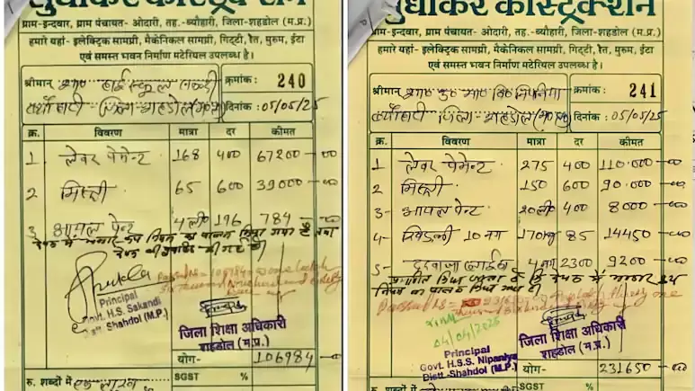 مدھیہ پردیش: شہڈول میں محکمہ تعلیم کا عجیب گھپلا — 24 لیٹر پینٹ پر 3 لاکھ روپے کا خرچ دکھایا گیا