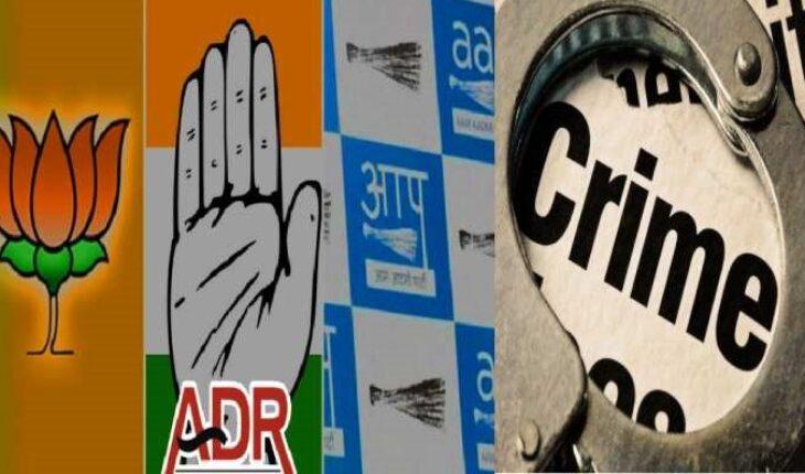 ملک کے 8 میں سے 10 وزرائے اعلیٰ سنگین جرائم کے ملزم، اے ڈی آر کی چونکا دینے والی رپورٹ