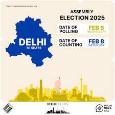دہلی اسمبلی انتخابات: 699 امیدوار 70 نشستوں پر قسمت آزمائیں گے، امیدواروں کی حتمی فہرست جاری