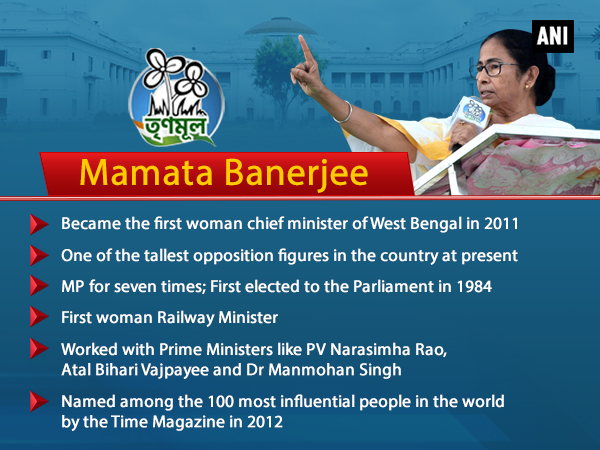 mamata banerjee bangla jokes